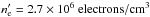 \hbox{$n_{\rm e}' = 2.7 \times 10^{6} ~ \mathrm{electrons}/\mathrm{cm}^3$}