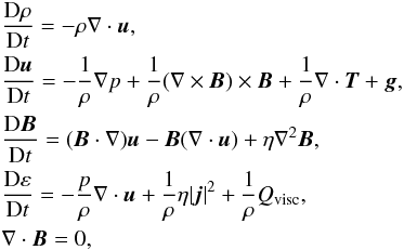 \begin{eqnarray*} &&\frac{{\rm D}\rho}{{\rm D} t} = -\rho\nabla\cdot{\vec u},\\ &&\frac{{\rm D}{\vec u}}{{\rm D} t} = -\frac{1}{\rho} \nabla p + \frac{1}{\rho}(\nabla\times{\vec B})\times{\vec B}+\frac{1}{\rho}\nabla\cdot{\vec T}+{\vec g},\\ &&\frac{{\rm D}{\vec B}}{{\rm D} t} = ({\vec B}\cdot\nabla){\vec u} - {\vec B} (\nabla\cdot{\vec u}) +\eta\nabla^2{\vec B},\\ &&\frac{{\rm D}\varepsilon}{{\rm D} t} = -\frac{p}{\rho}\nabla\cdot{\vec u} + \frac{1}{\rho}\eta| {\vec j}|^2 + \frac{1}{\rho}Q_{\rm visc},\\ &&\nabla\cdot{\vec B} = 0, \end{eqnarray*}