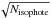 \hbox{$\sqrt{N_{\rm isophote}}$}
