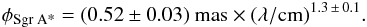 \begin{eqnarray} \phi_{\textrm{Sgr~A*}}=(0.52 \pm 0.03)~\textrm{mas} \times (\lambda/\textrm{cm})^{1.3 \,\pm\, 0.1}. \label{angularsize} \end{eqnarray}