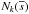 \hbox{$N_k(\overline{s})$}