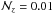 \hbox{$\mathcal{N}_z = 0.01$}