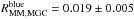 \hbox{$R_{\rm MM, MGC}^{\rm blue} = 0.019 \pm 0.005$}