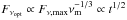\hbox{$F_{\nu_{\rm opt}}\propto F_{\nu,{\rm max}}\nu_{\rm m}^{-1/3} \propto t^{1/2}$}