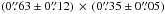 \hbox{$(0\farcs63 \pm 0\farcs12 ) \,\times\, (0\farcs35 \pm 0\farcs05 )$}