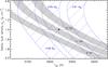 Thumbnail: Fig. 3 Refer to the following caption and surrounding text.