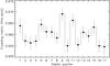 Thumbnail: Fig. 6 Refer to the following caption and surrounding text.