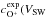 \hbox{$c^{\rm exp}_{\rm O^{+}}(V_{\rm SW}$}