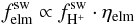 \begin{equation} \label{eq:swelem} f^{\rm sw}_{\rm elm} \propto f^{\rm sw}_{{\rm H}^{+}} \cdot \eta_{\rm elm} \end{equation}