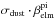 \hbox{$\sigma_{\rm dust} \cdot \beta^{\rm pi}_{\rm elm}$}
