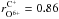 \hbox{$r^{{\rm C}^{+}}_{{\rm O^{6+}}} = 0.86$}