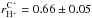 \hbox{$r^{{\rm C}^{+}}_{{\rm H^{+}}} = 0.66 \pm 0.05$}