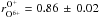 \hbox{$r^{{\rm O}^{+}}_{{\rm O^{6+}}} = 0.86 \,\pm \,0.02$}
