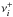 \hbox{$\nu_i^+$}