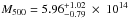 \hbox{$M_{500} =5.96^{+1.02}_{-0.79}~\times~10^{14}$}