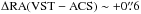 \hbox{$\Delta {\rm RA(VST}-{\rm ACS})\sim+0\farcs6$}
