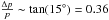 \hbox{$\frac{\Delta p}{p}\sim \tan(15^\circ)=0.36$}