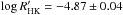 \hbox{$\log R'_{\text{HK}} = -4.87 \pm 0.04$}