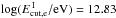 \hbox{$\log(E^{\,\textrm{I}}_{\rm cut,e}/\mathrm{eV})=12.83$}
