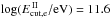 \hbox{$\log(E^{\,\textrm{II}}_{\rm cut,e}/\textrm{eV}) = 11.6$}