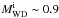 \hbox{$M_{\rm WD}^{\rm i}\sim0.9$}