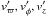 \hbox{$v_{\varpi}^{\prime}, v_{\phi}^{\prime}, v_{z}^{\prime}$}