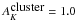 \hbox{$A_K^{\mbox{cluster}} = 1.0$}