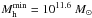 \hbox{$M_{\rm h}^{\rm min}=10^{11.6}~M_{\sun}$}