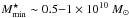 \hbox{$M_{\rm min}^{\star}\sim0.5{-}1\times 10^{10}~M_{\odot}$}