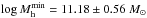 \hbox{$\log M_{\rm h}^{\rm min}=11.18\pm0.56~M_{\sun}$}