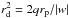 \hbox{$ r_{\rm d}^2=2qr_{\rm p}/|w|$}