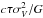 \hbox{$c \tau \sigma_{V}^2/G$}