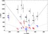 Thumbnail: Fig. 2 Refer to the following caption and surrounding text.