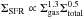 \hbox{$\Sigma_{\rm SFR}\propto\Sigma_{\rm gas}^{1.3}\Sigma_{\rm total}^{0.5}$}