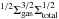 \hbox{$^{1/2}\Sigma_{\rm gas}^{3/2}\Sigma_{\rm total}^{1/2}$}