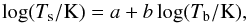 \begin{equation} \log (T_{\rm s}/{\rm K})=a+b \log(T_{\rm b}/{\rm K}), \end{equation}