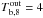 \hbox{$T_{\rm b,8}^{\rm out}=4$}