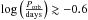 \hbox{$\log\left(\frac{P_{\rm orb}}{\mathrm{days}}\right) \gtrsim -0.6$}