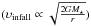 \hbox{$ ( \upsilon_{\rm infall} \propto \sqrt{\frac{2 G M_{\star}}{r}} )$}