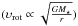 \hbox{$ ( \upsilon_{\rm rot} \propto \sqrt{\frac{G M_{\star}}{r}} )$}