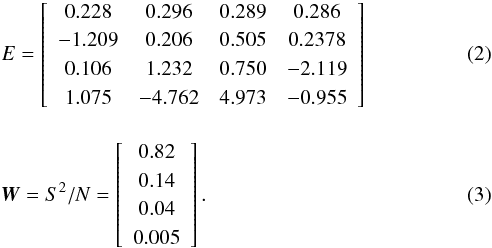 \begin{eqnarray} &&E=\left[\begin{array}{cccc} 0.228 & 0.296 & 0.289 & 0.286\\ -1.209 & 0.206 & 0.505 & 0.2378\\ 0.106 & 1.232 & 0.750 & -2.119\\ 1.075 & -4.762 & 4.973 & -0.955 \end{array}\right] \\[3mm] && \vec{W}=S^{2}/N=\left[\begin{array}{c} 0.82\\ 0.14\\ 0.04\\ 0.005 \end{array}\right] . \end{eqnarray}