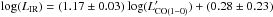 \hbox{$\log (L_{\rm IR}) = (1.17\pm 0.03) \log (L'_{\rm CO(1-0)}) + (0.28\pm 0.23)$}