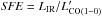 \hbox{${\it SFE} = L_{\rm IR}/L'_{\rm CO(1-0)}$}