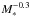 \hbox{$M_*^{-0.3}$}