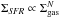 \hbox{$\Sigma_{\it SFR} \propto \Sigma_{\rm gas}^N$}