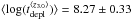 \hbox{$\langle \log (t_{\rm depl}^{\langle z_{3.0}\rangle})\rangle = 8.27\pm 0.33$}