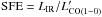 \hbox{${\rm SFE} = L_{\rm IR}/L'_{\rm CO(1-0)}$}