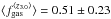 \hbox{$\langle f_{\rm gas}^{\langle z_{3.0}\rangle}\rangle = 0.51\pm 0.23$}