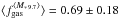 \hbox{$\langle f_{\rm gas}^{\langle M_{*\,{9.7}}\rangle} \rangle = 0.69\pm 0.18$}