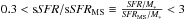 \hbox{$0.3 < {{\rm s}{\it SFR}/{\rm s}{\it SFR}_{\rm MS}} \equiv \frac{{\it SFR}/M_*}{{{\it SFR}_{\rm MS}}/M_*} < 3$}